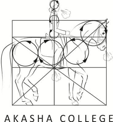 Akasha